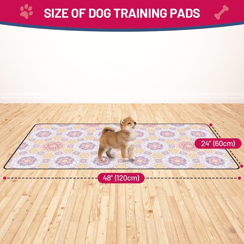 2 - Pack Reusable Dog Pee Pads – Super Absorbent, Waterproof & Washable Training Mats - GlowPupi