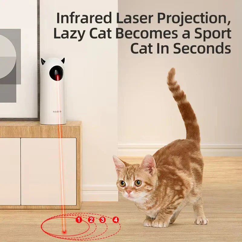 Automatic Cat Toy – Interactive Smart LED Laser - GlowPupy